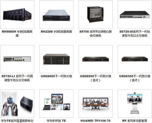 智邦國際進銷存系統簽約河北華天偉業技術，賦能企業信息化升級